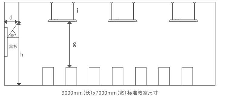 教室護(hù)眼照明方案布燈示意圖